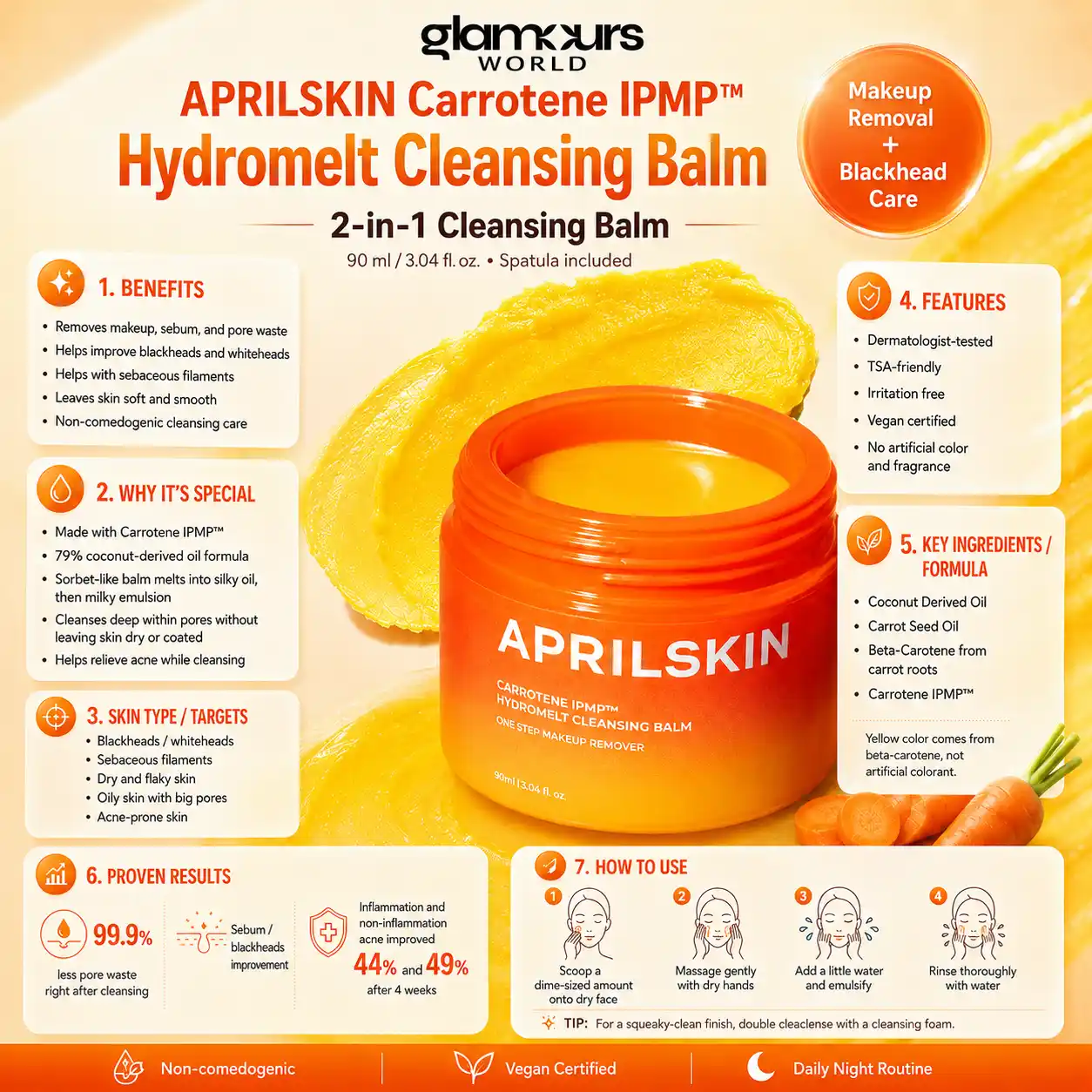 Aprilskin Carrotene IPMP Cleansing Balm 90ml
